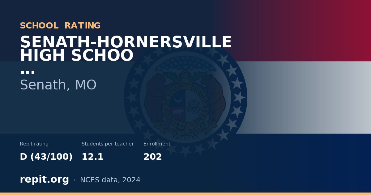 SENATH-HORNERSVILLE HIGH SCHOO, Senath, MO — Repit school rating D (43/100)