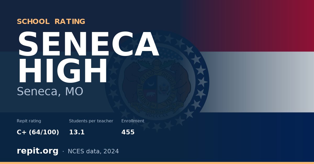 SENECA HIGH, Seneca, MO — Repit school rating C+ (64/100)