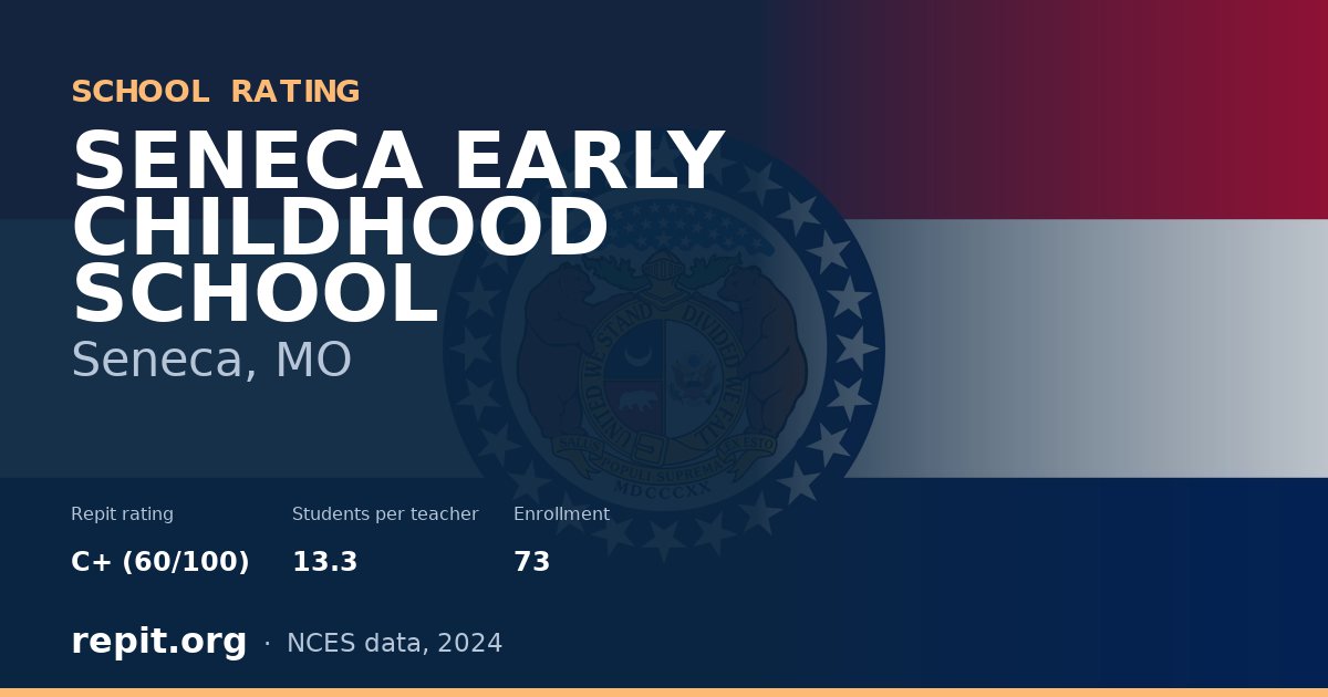 SENECA EARLY CHILDHOOD SCHOOL, Seneca, MO — Repit school rating C+ (60/100)