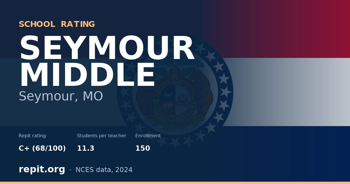 SEYMOUR MIDDLE, Seymour, MO — Repit school rating C+ (68/100)