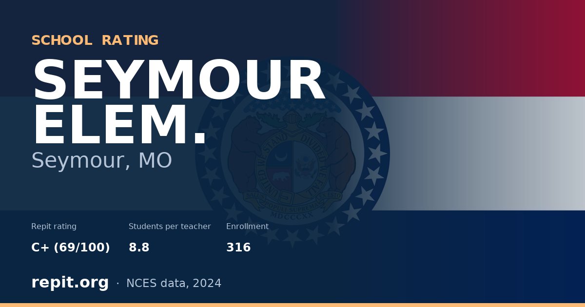 SEYMOUR ELEM., Seymour, MO — Repit school rating C+ (69/100)