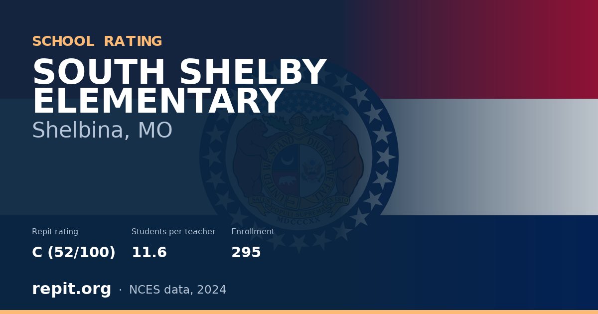 SOUTH SHELBY ELEMENTARY, Shelbina, MO — Repit school rating C (52/100)