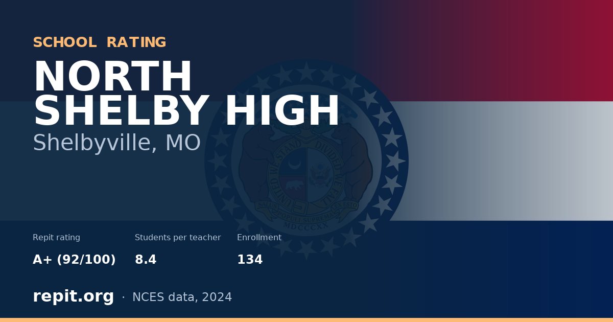 NORTH SHELBY HIGH, Shelbyville, MO — Repit school rating A+ (92/100)