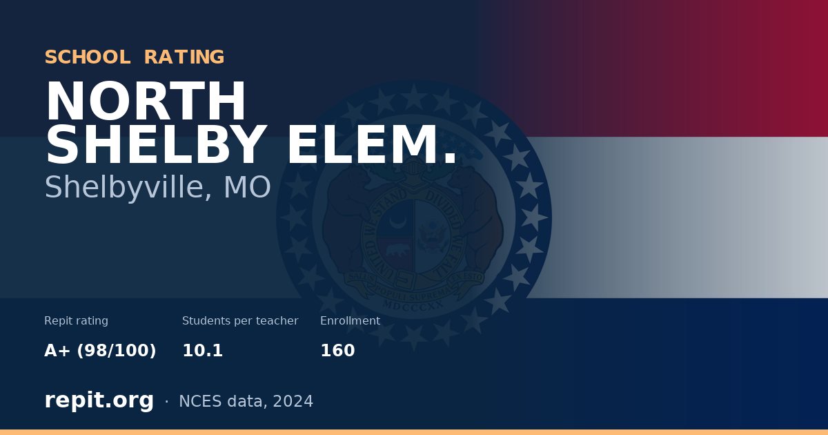 NORTH SHELBY ELEM., Shelbyville, MO — Repit school rating A+ (98/100)