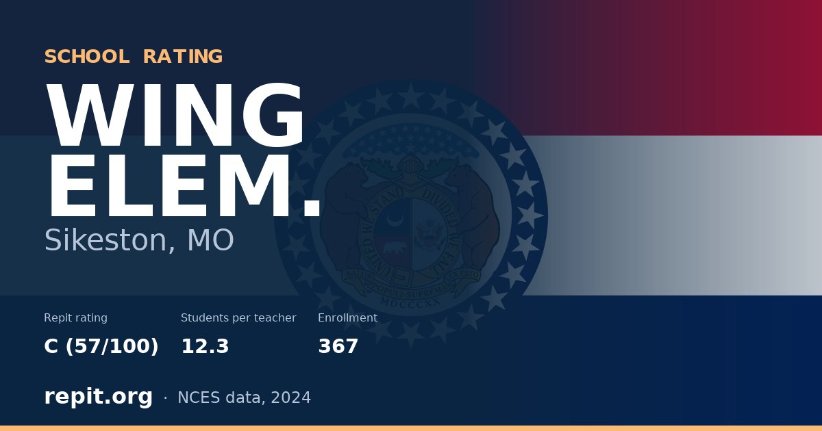 WING ELEM., Sikeston, MO — Repit school rating C (57/100)