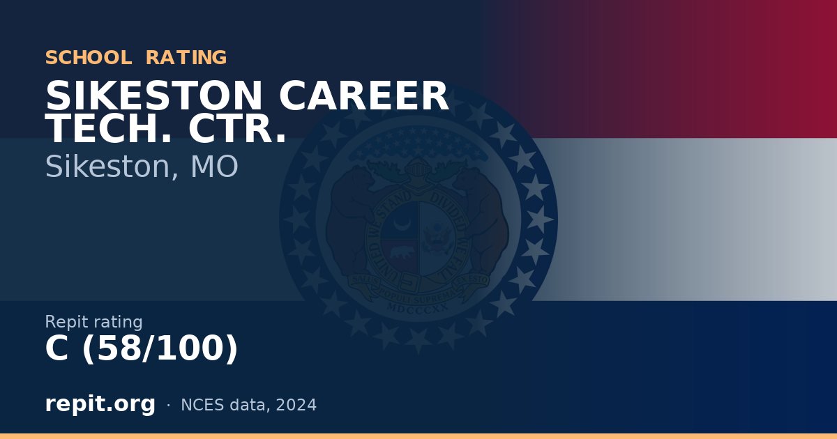 SIKESTON CAREER TECH. CTR., Sikeston, MO — Repit school rating C (58/100)