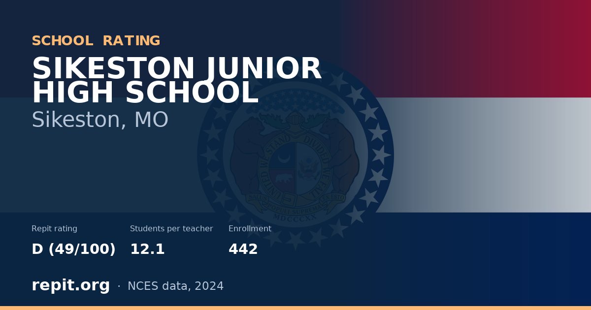 SIKESTON JUNIOR HIGH SCHOOL, Sikeston, MO — Repit school rating D (49/100)