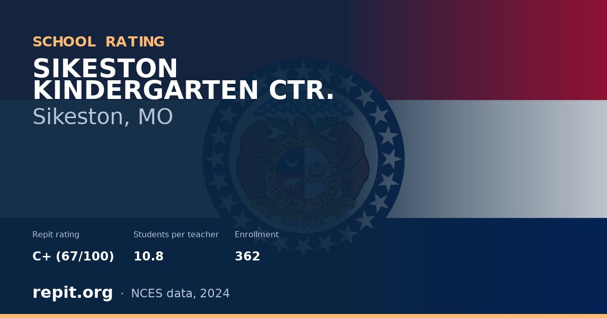 SIKESTON KINDERGARTEN CTR., Sikeston, MO — Repit school rating C+ (67/100)