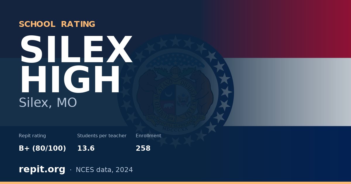 SILEX HIGH, Silex, MO — Repit school rating B+ (80/100)