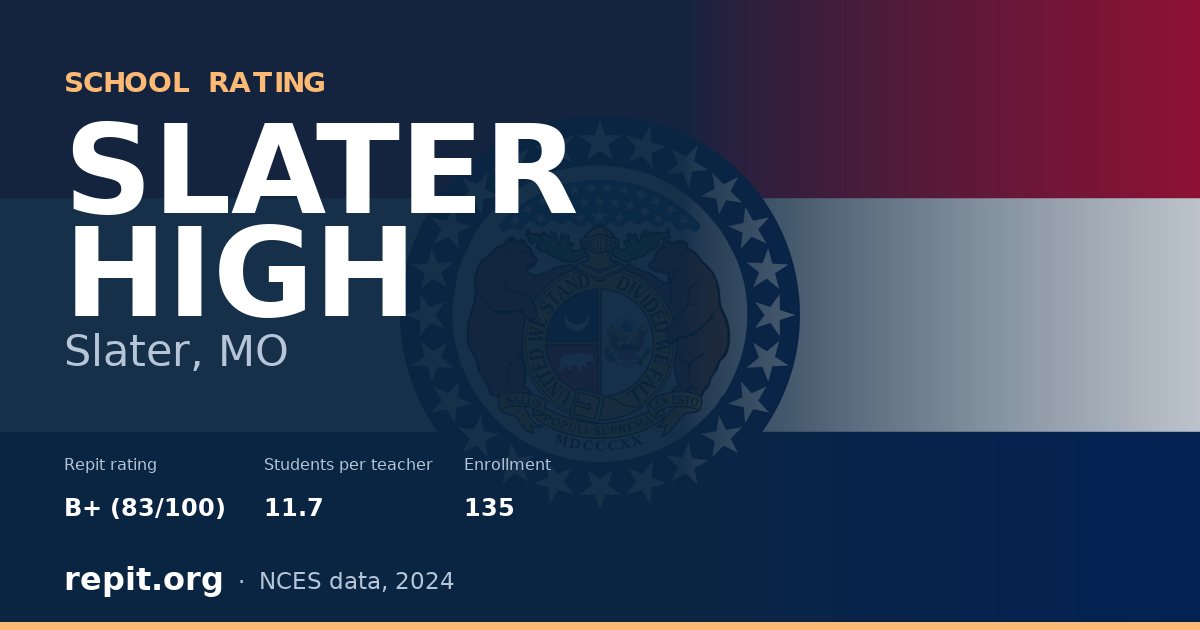 SLATER HIGH, Slater, MO — Repit school rating B+ (83/100)