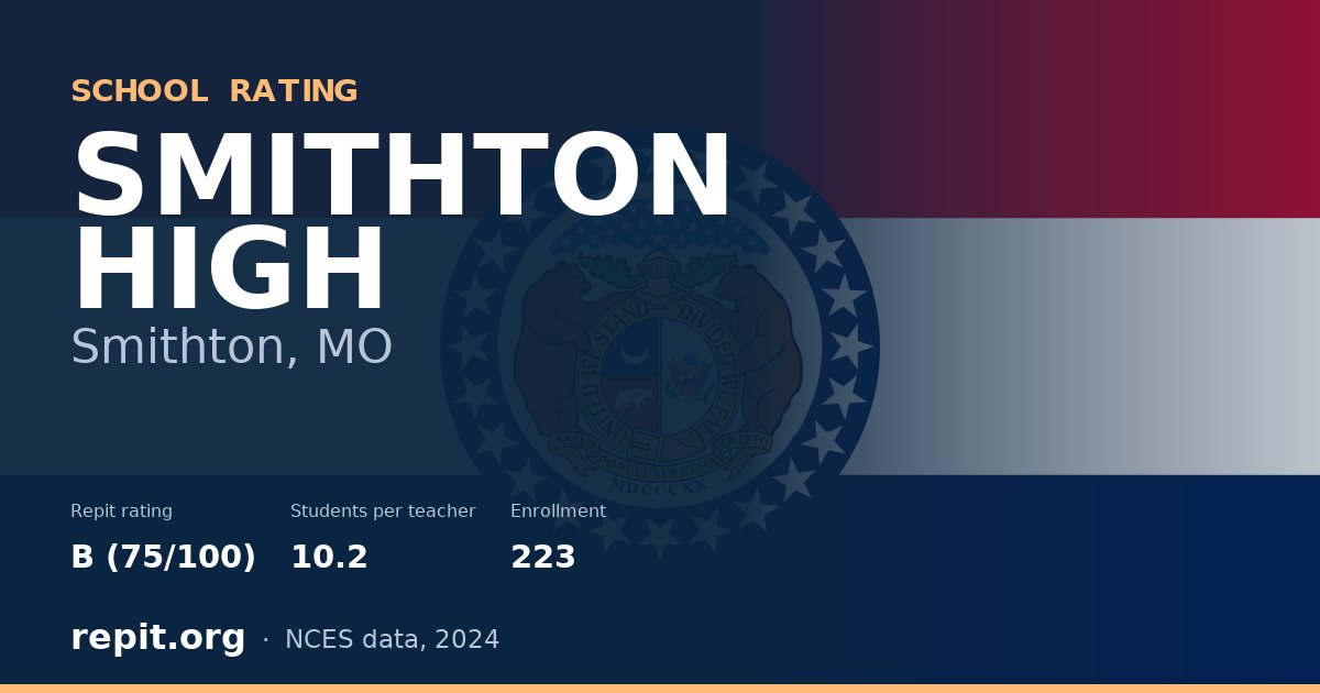 SMITHTON HIGH, Smithton, MO — Repit school rating B (75/100)