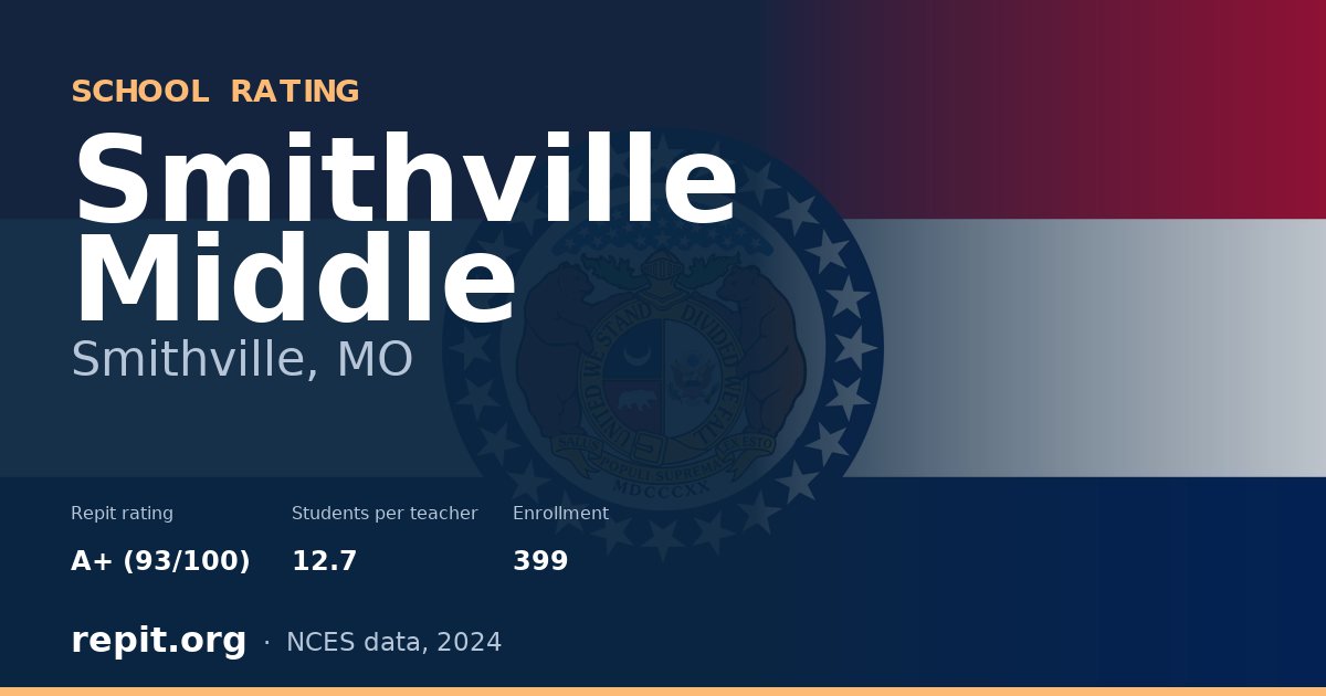 Smithville Middle, Smithville, MO — Repit school rating A+ (93/100)