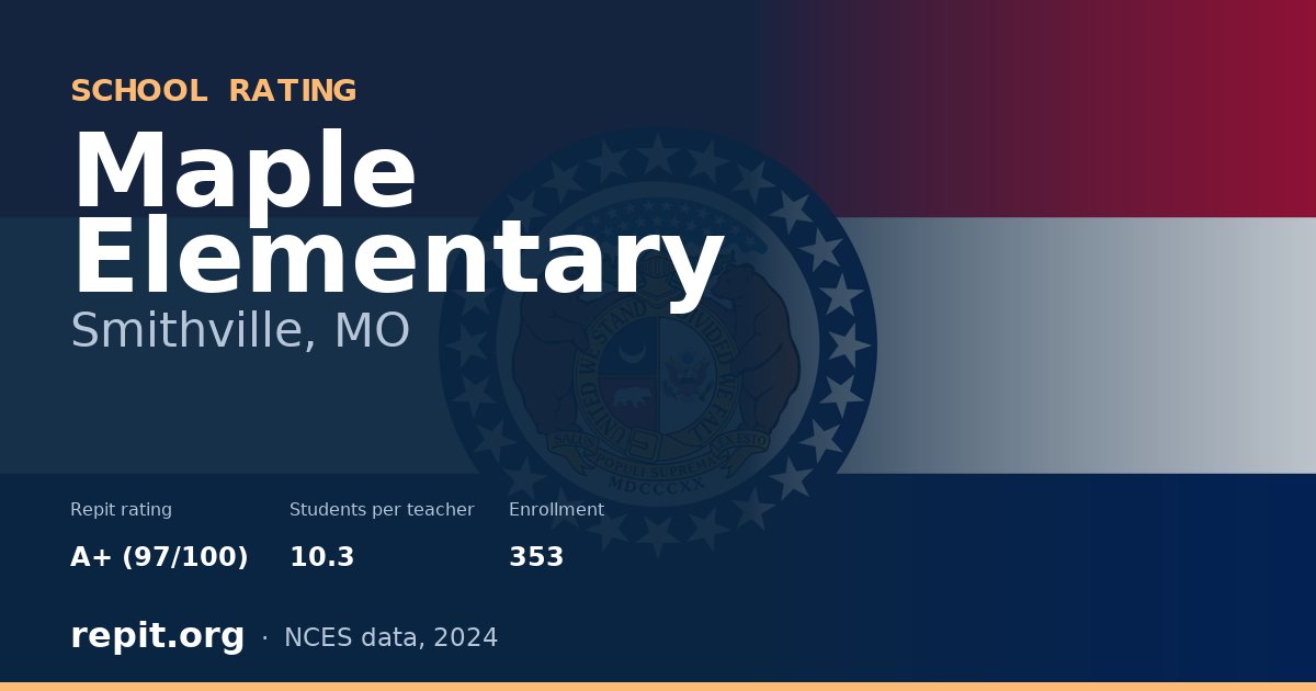 Maple Elementary, Smithville, MO — Repit school rating A+ (97/100)
