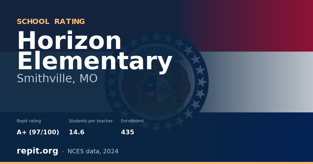 Horizon Elementary, Smithville, MO — Repit school rating A+ (97/100)