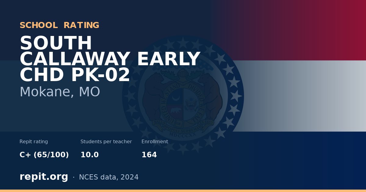 SOUTH CALLAWAY EARLY CHD PK-02, Mokane, MO — Repit school rating C+ (65/100)