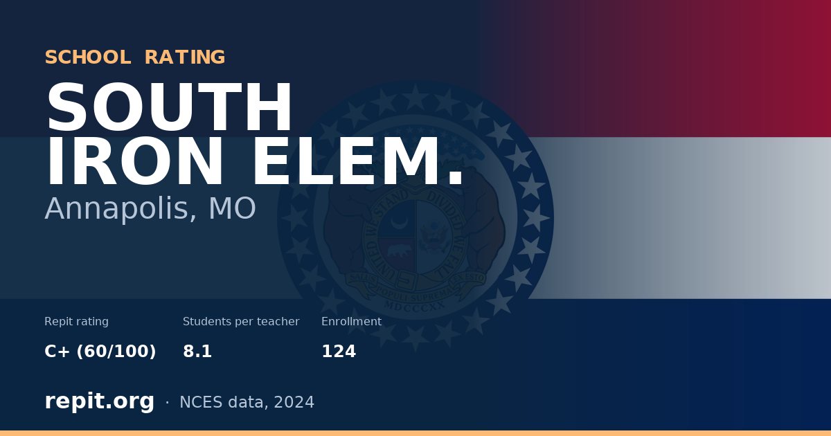 SOUTH IRON ELEM., Annapolis, MO — Repit school rating C+ (60/100)