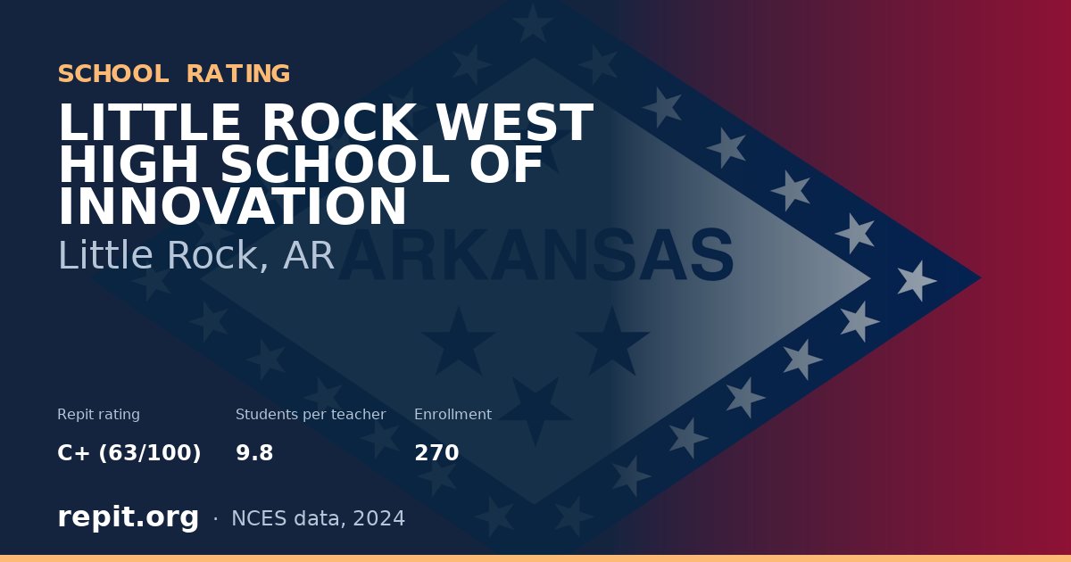 LITTLE ROCK WEST HIGH SCHOOL OF INNOVATION, Little Rock, AR — Repit school rating C+ (63/100)