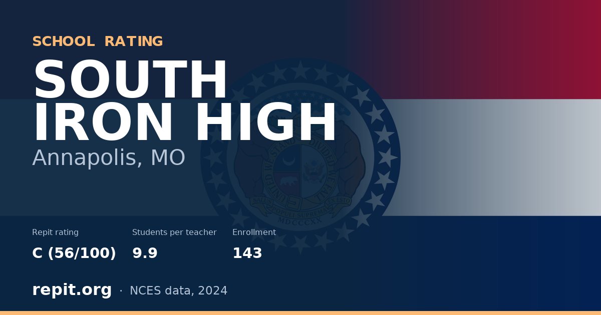 SOUTH IRON HIGH, Annapolis, MO — Repit school rating C (56/100)