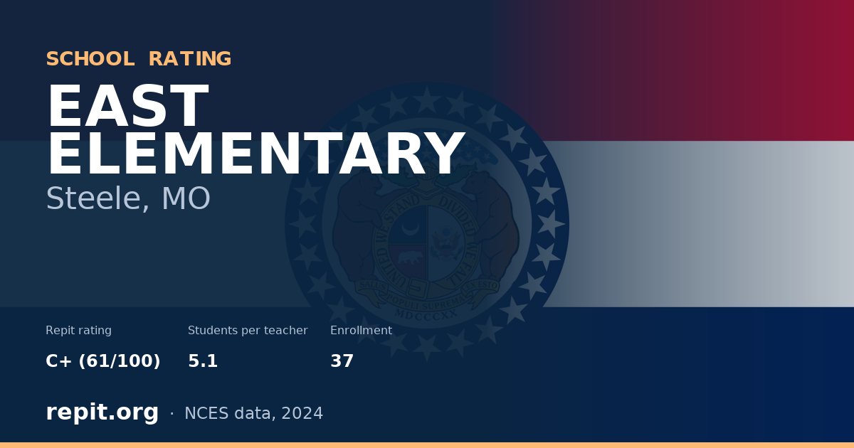 EAST ELEMENTARY, Steele, MO — Repit school rating C+ (61/100)