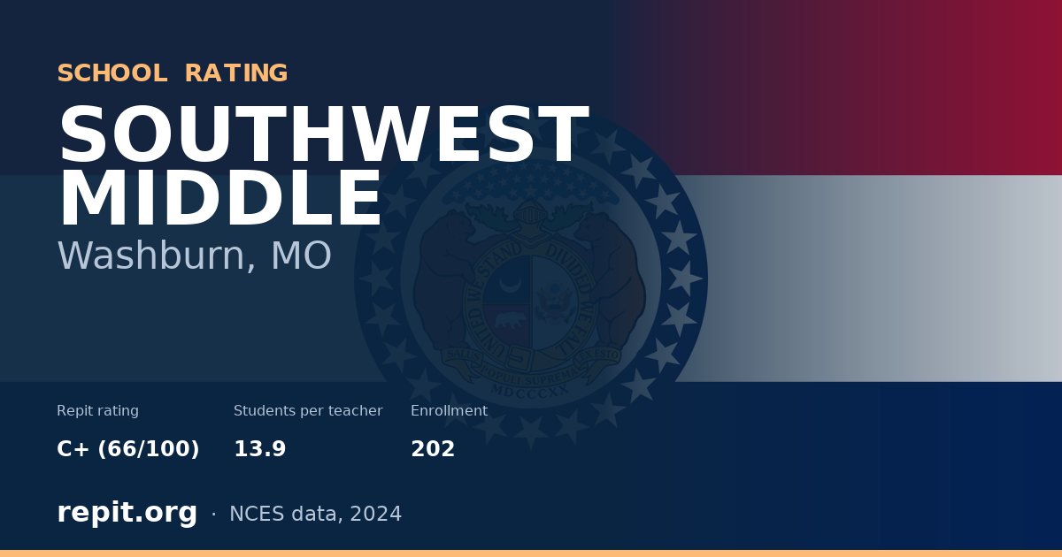 SOUTHWEST MIDDLE, Washburn, MO — Repit school rating C+ (66/100)