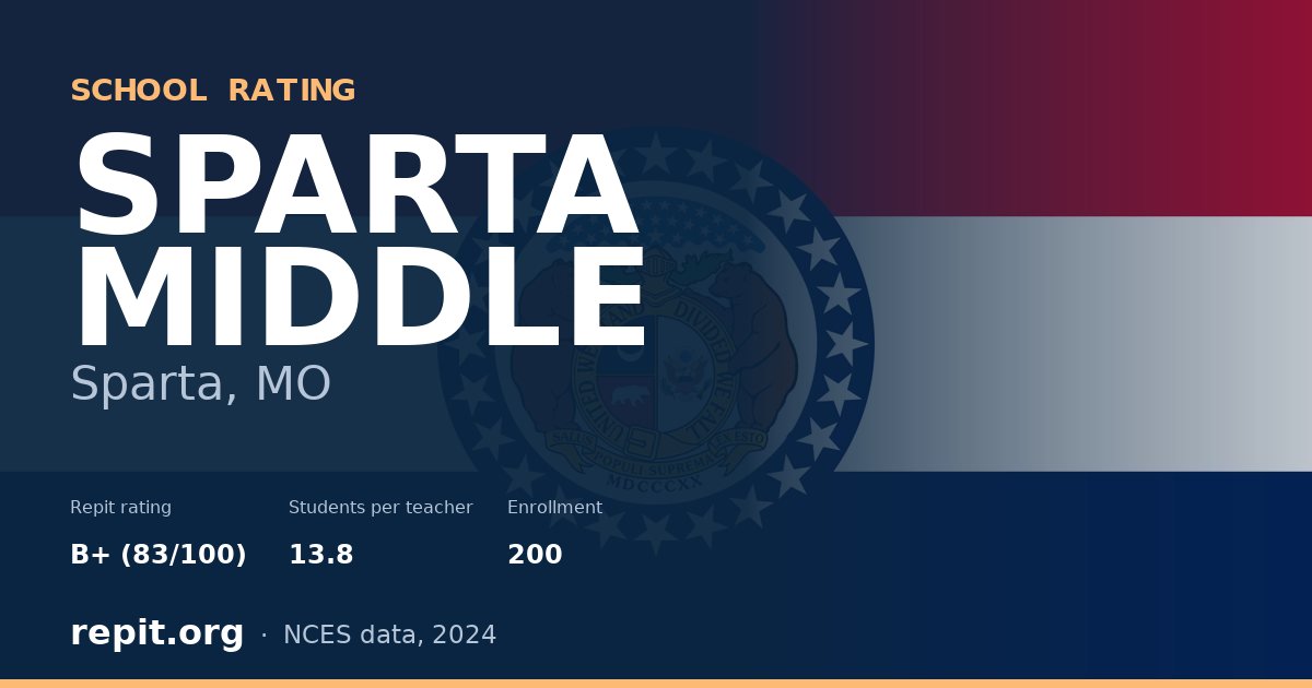 SPARTA MIDDLE, Sparta, MO — Repit school rating B+ (83/100)