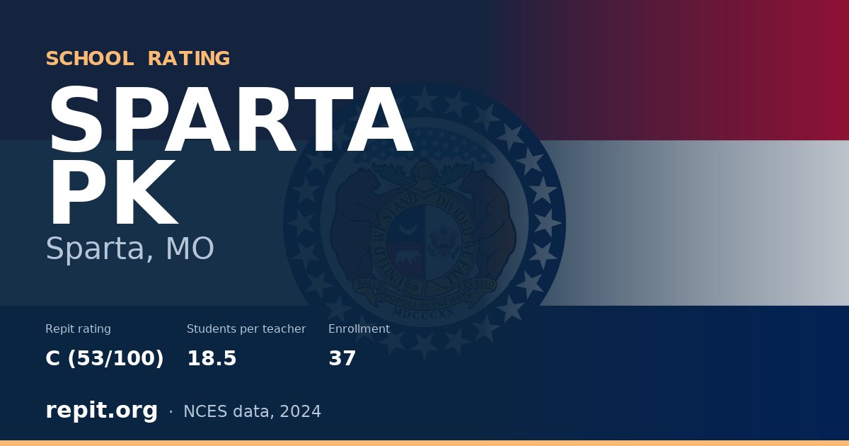 SPARTA PK, Sparta, MO — Repit school rating C (53/100)