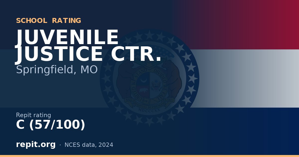 JUVENILE JUSTICE CTR., Springfield, MO — Repit school rating C (57/100)