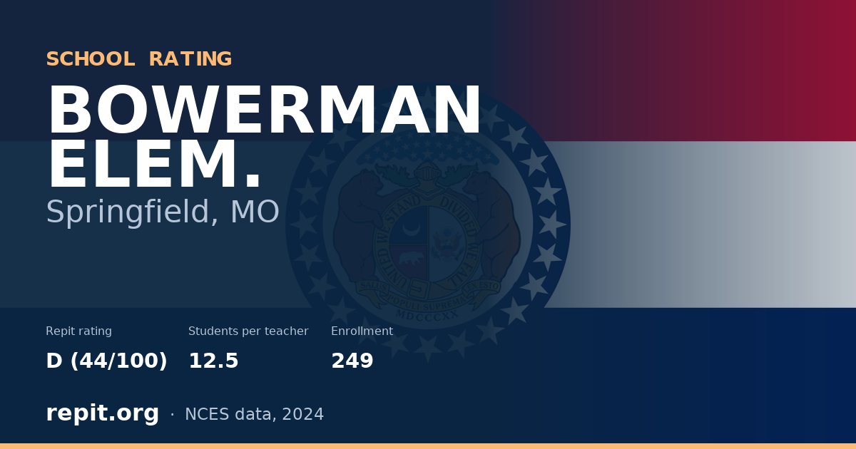 BOWERMAN ELEM., Springfield, MO — Repit school rating D (44/100)