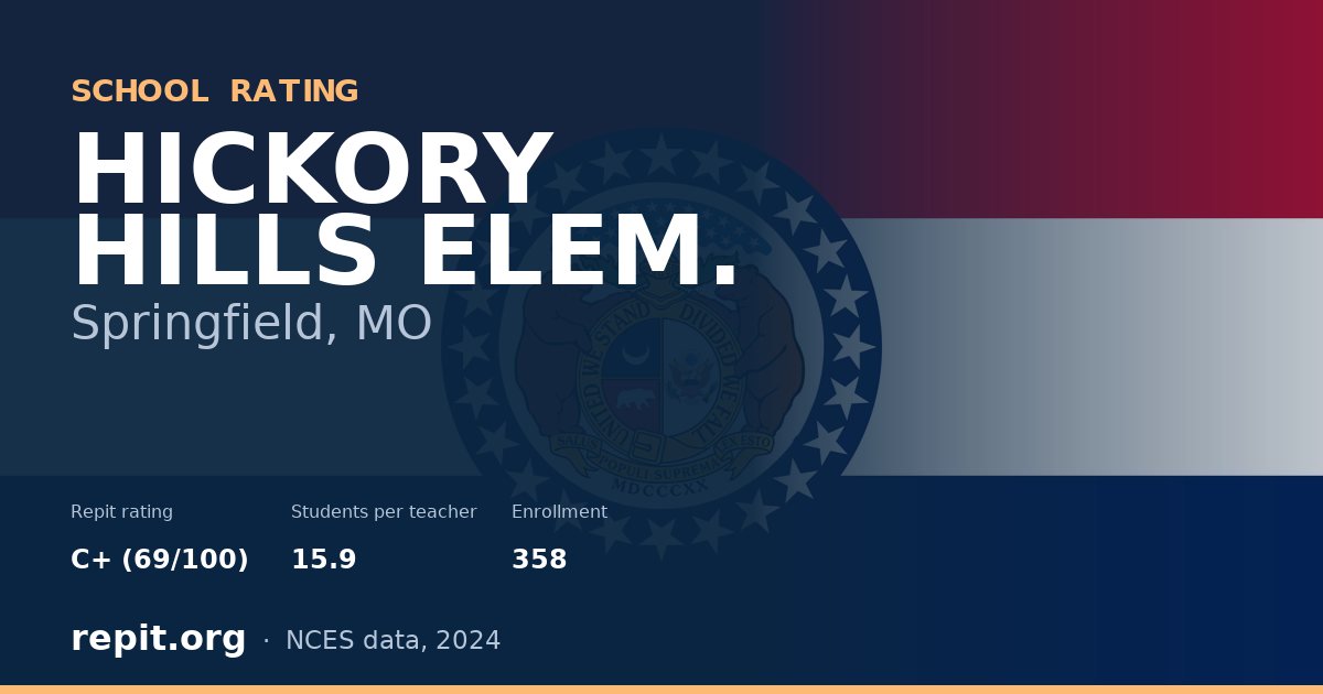 HICKORY HILLS ELEM., Springfield, MO — Repit school rating C+ (69/100)