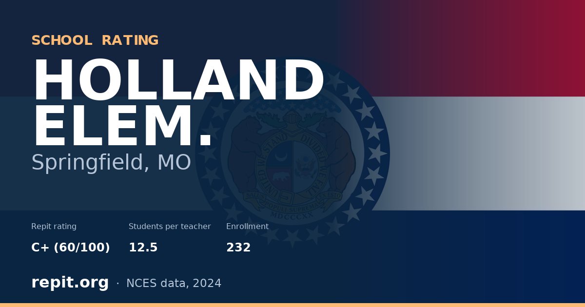HOLLAND ELEM., Springfield, MO — Repit school rating C+ (60/100)