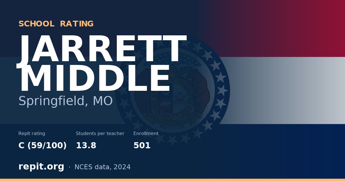 JARRETT MIDDLE, Springfield, MO — Repit school rating C (59/100)