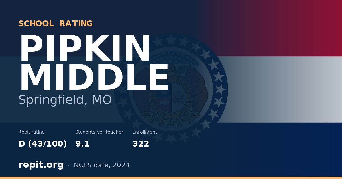 PIPKIN MIDDLE, Springfield, MO — Repit school rating D (43/100)