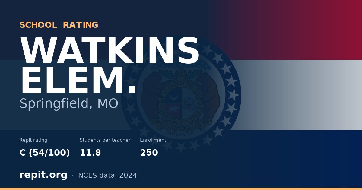 WATKINS ELEM., Springfield, MO — Repit school rating C (54/100)
