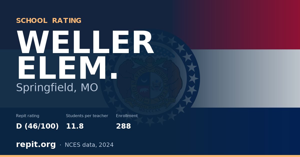 WELLER ELEM., Springfield, MO — Repit school rating D (46/100)