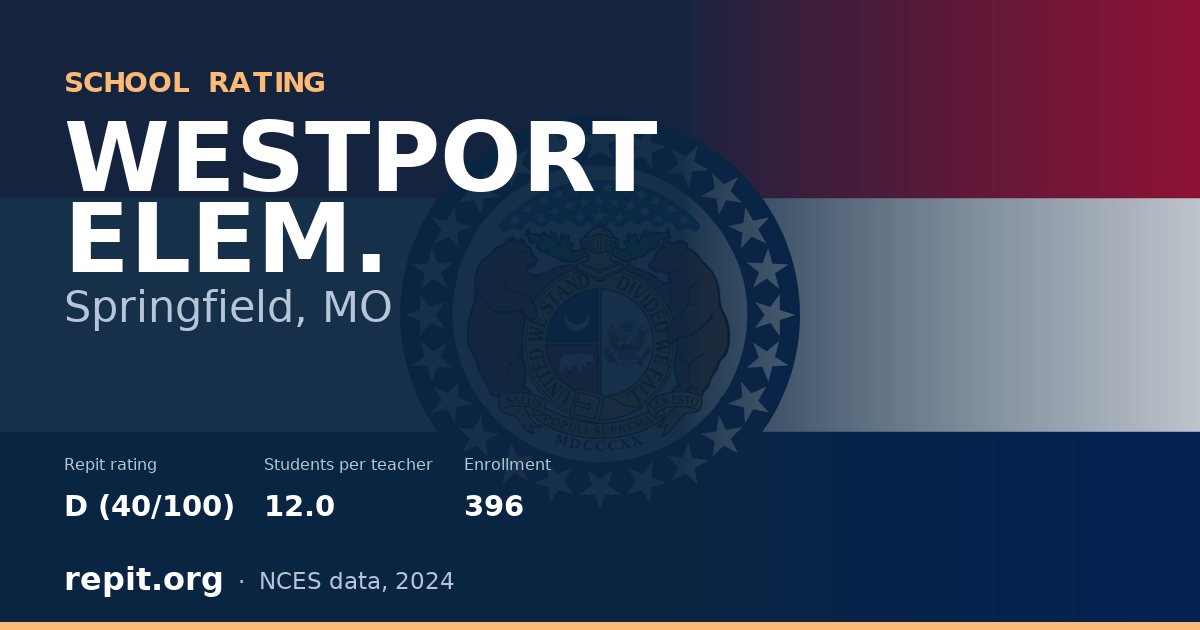 WESTPORT ELEM., Springfield, MO — Repit school rating D (40/100)