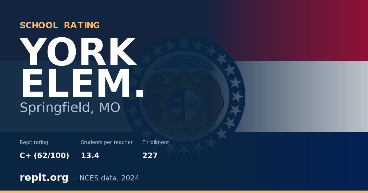YORK ELEM., Springfield, MO — Repit school rating C+ (62/100)