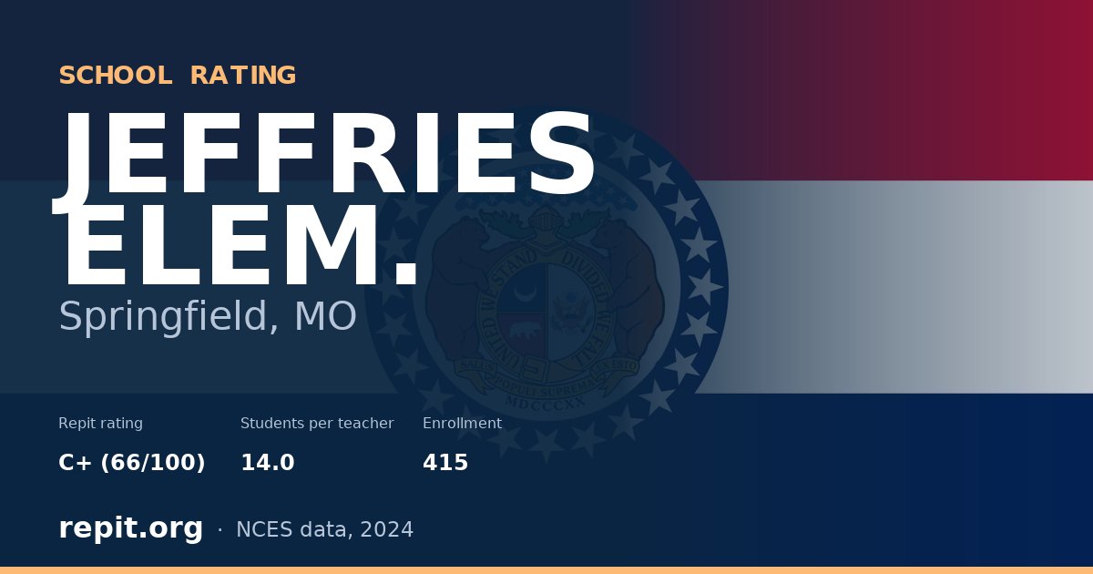 JEFFRIES ELEM., Springfield, MO — Repit school rating C+ (66/100)