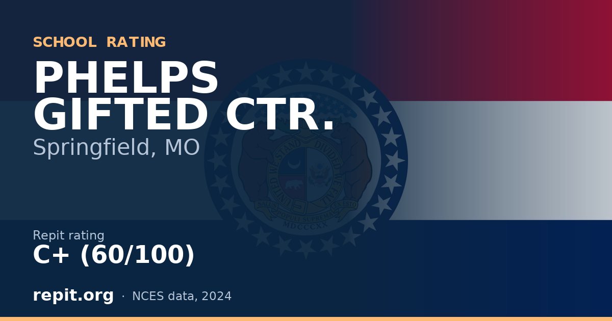 PHELPS GIFTED CTR., Springfield, MO — Repit school rating C+ (60/100)