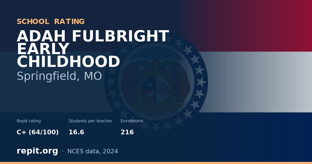 ADAH FULBRIGHT EARLY CHILDHOOD, Springfield, MO — Repit school rating C+ (64/100)