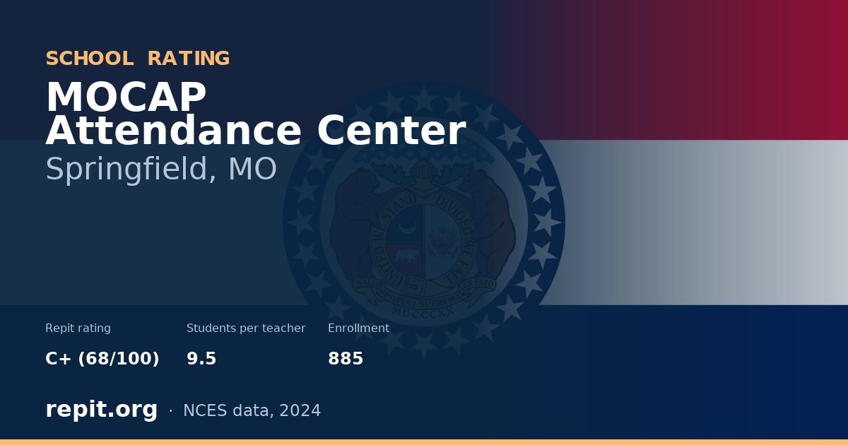 MOCAP Attendance Center, Springfield, MO — Repit school rating C+ (68/100)