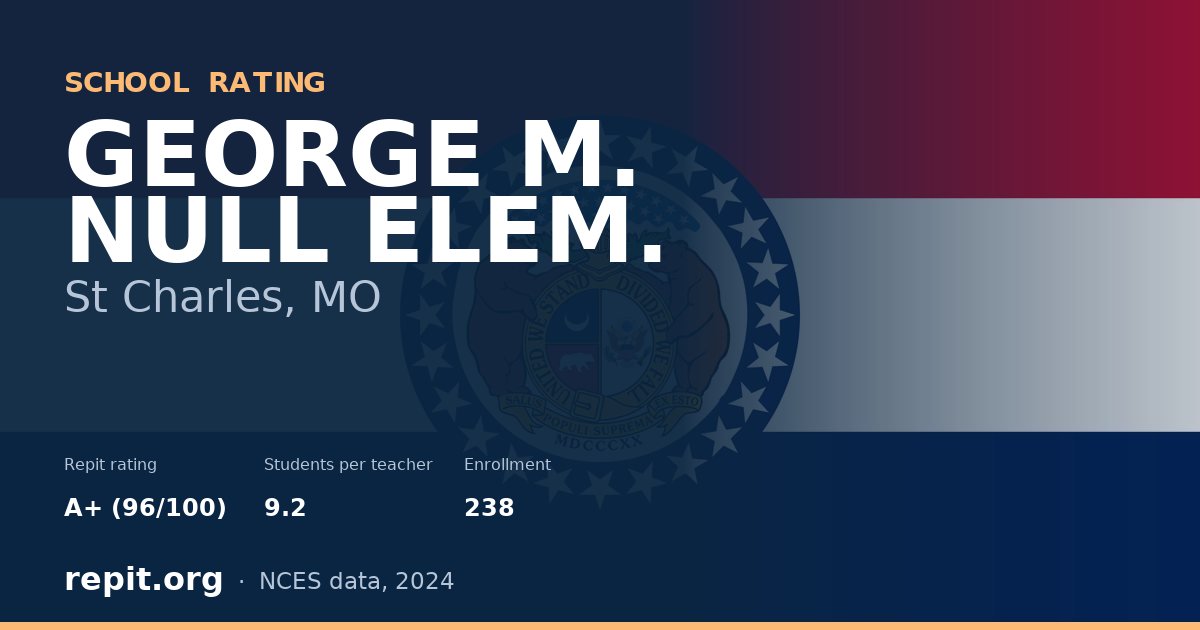 GEORGE M. NULL ELEM., St Charles, MO — Repit school rating A+ (96/100)