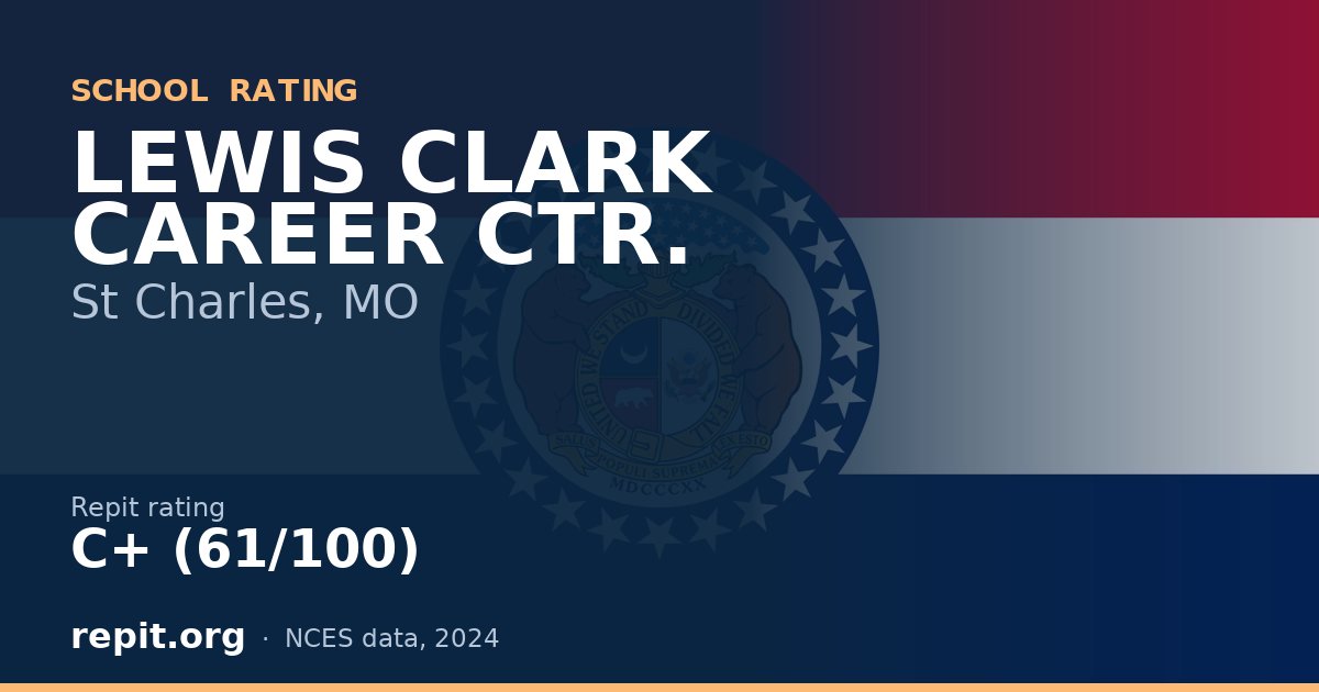 LEWIS CLARK CAREER CTR., St Charles, MO — Repit school rating C+ (61/100)