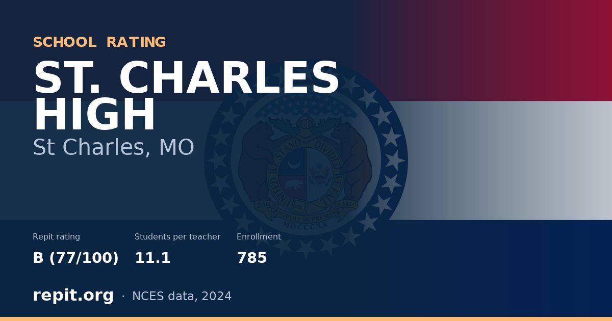 ST. CHARLES HIGH, St Charles, MO — Repit school rating B (77/100)