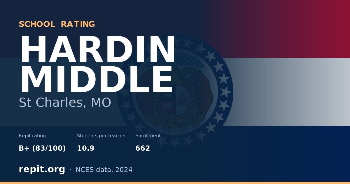 HARDIN MIDDLE, St Charles, MO — Repit school rating B+ (83/100)