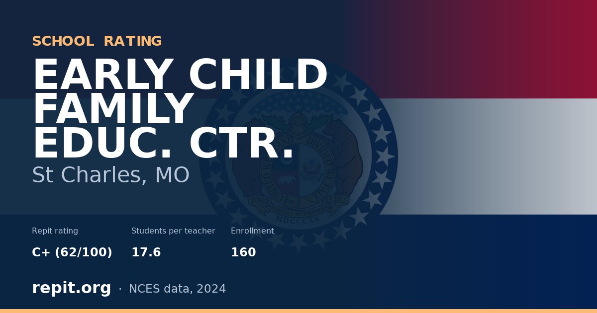 EARLY CHILD FAMILY EDUC. CTR., St Charles, MO — Repit school rating C+ (62/100)