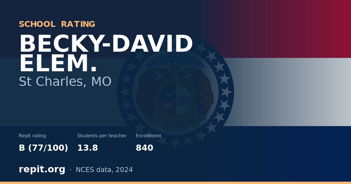 BECKY-DAVID ELEM., St Charles, MO — Repit school rating B (77/100)