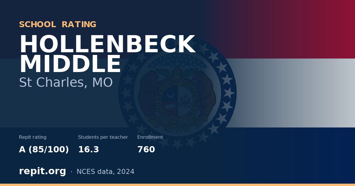 HOLLENBECK MIDDLE, St Charles, MO — Repit school rating A (85/100)