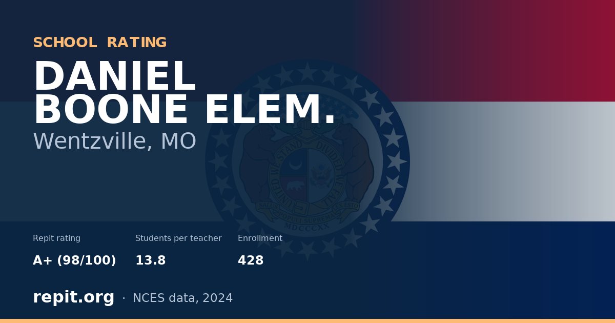 DANIEL BOONE ELEM., Wentzville, MO — Repit school rating A+ (98/100)