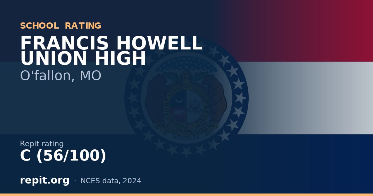 FRANCIS HOWELL UNION HIGH, O'fallon, MO — Repit school rating C (56/100)