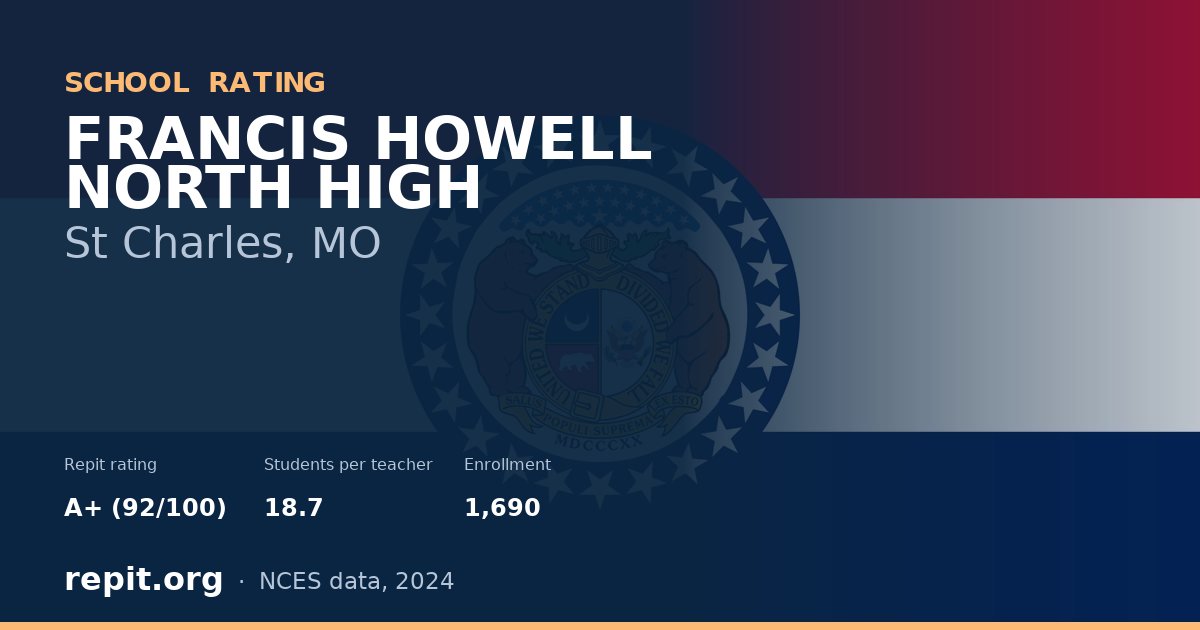 FRANCIS HOWELL NORTH HIGH, St Charles, MO — Repit school rating A+ (92/100)